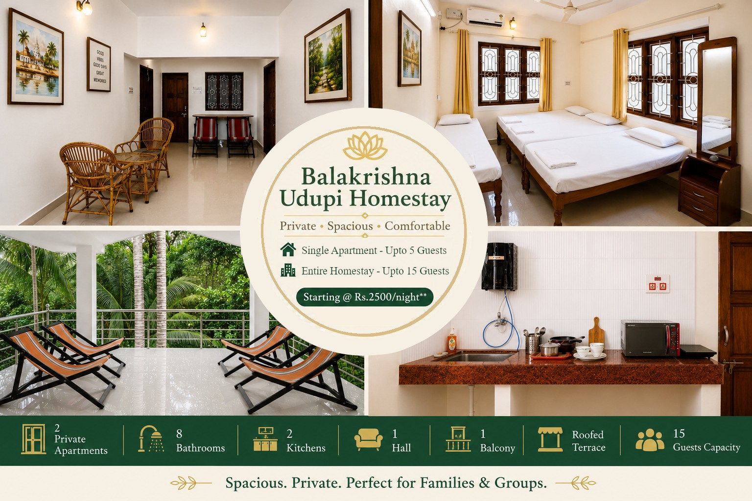 Entire first floor collage for Balakrishna Udupi Homestay